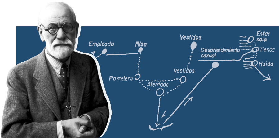 Retrato de Freud